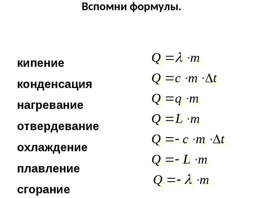 5 формул физики