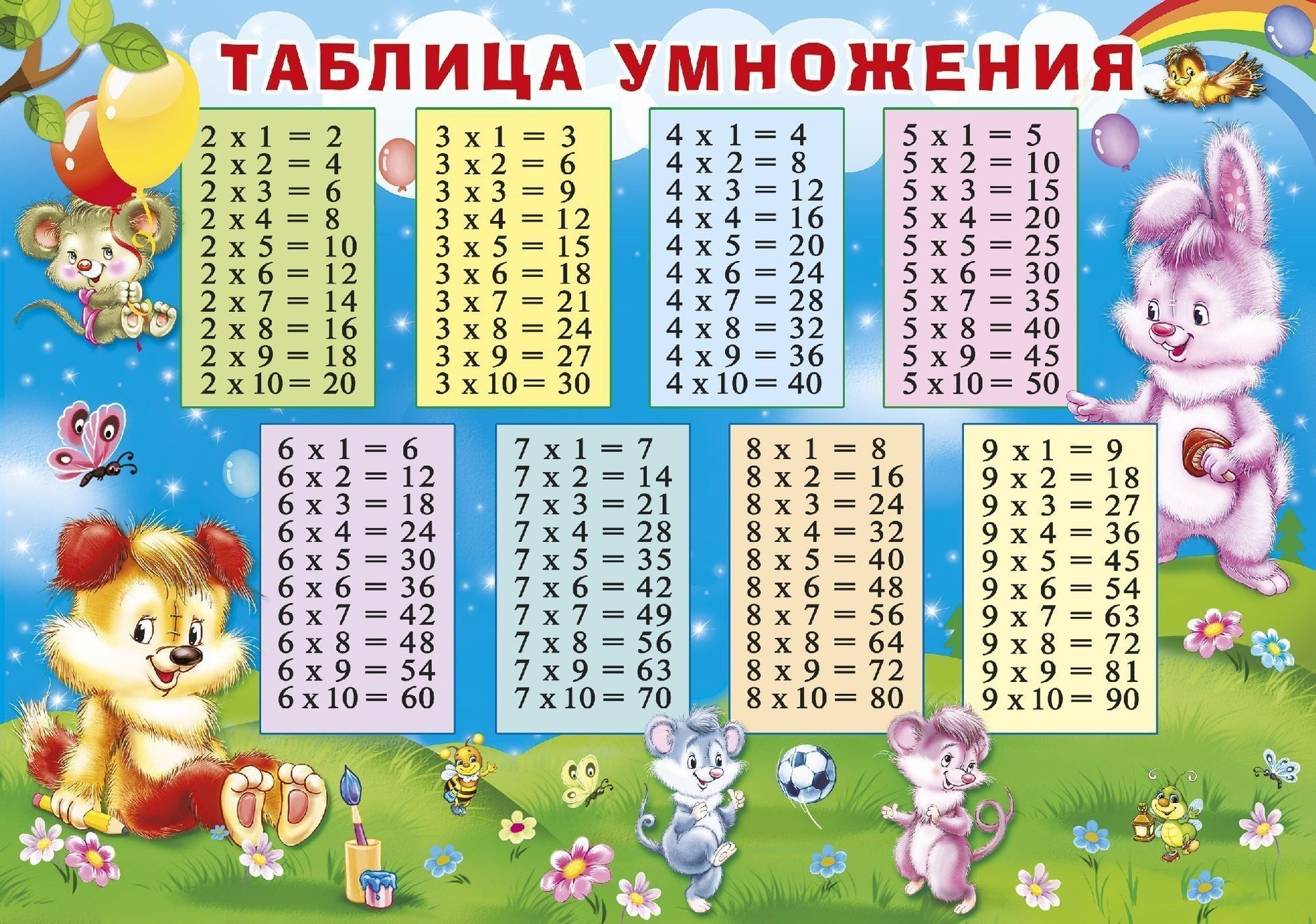 таблица умножения картинки для детей