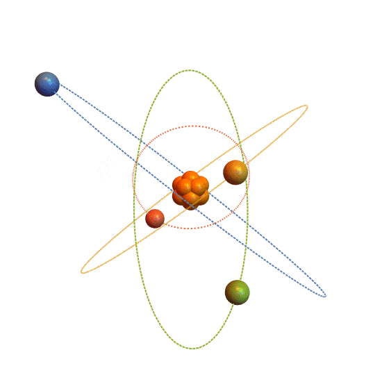 Модель атома Резерфорда анимация. Планетарная модель атома Резерфорда гифка. Атом анимация. Атом gif. Модель атома движущаяся